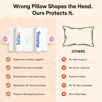 Mom-Era- Adjustable Baby Head Support Pillow