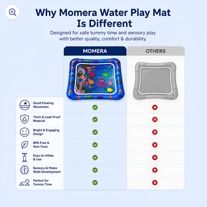 Tummy Time water play mat