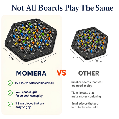 Momera Triangle Trap