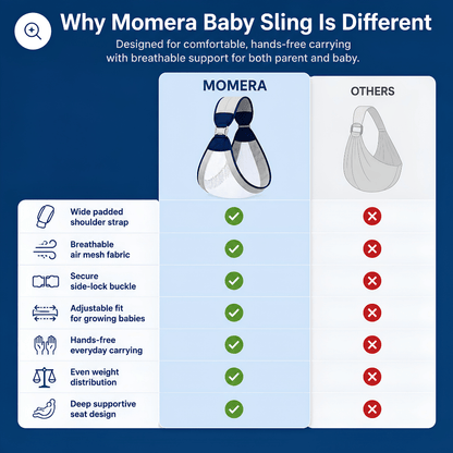 Momera Baby Carrier