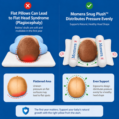 Mom-Era- Adjustable Baby Head Support Pillow