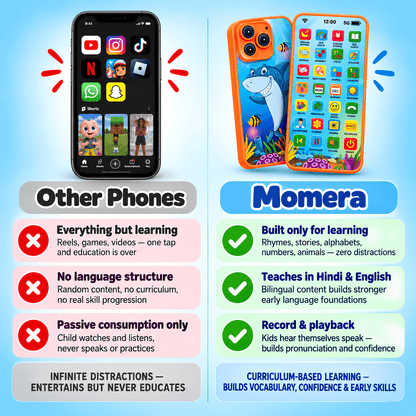 Momera Kids Edu Phone