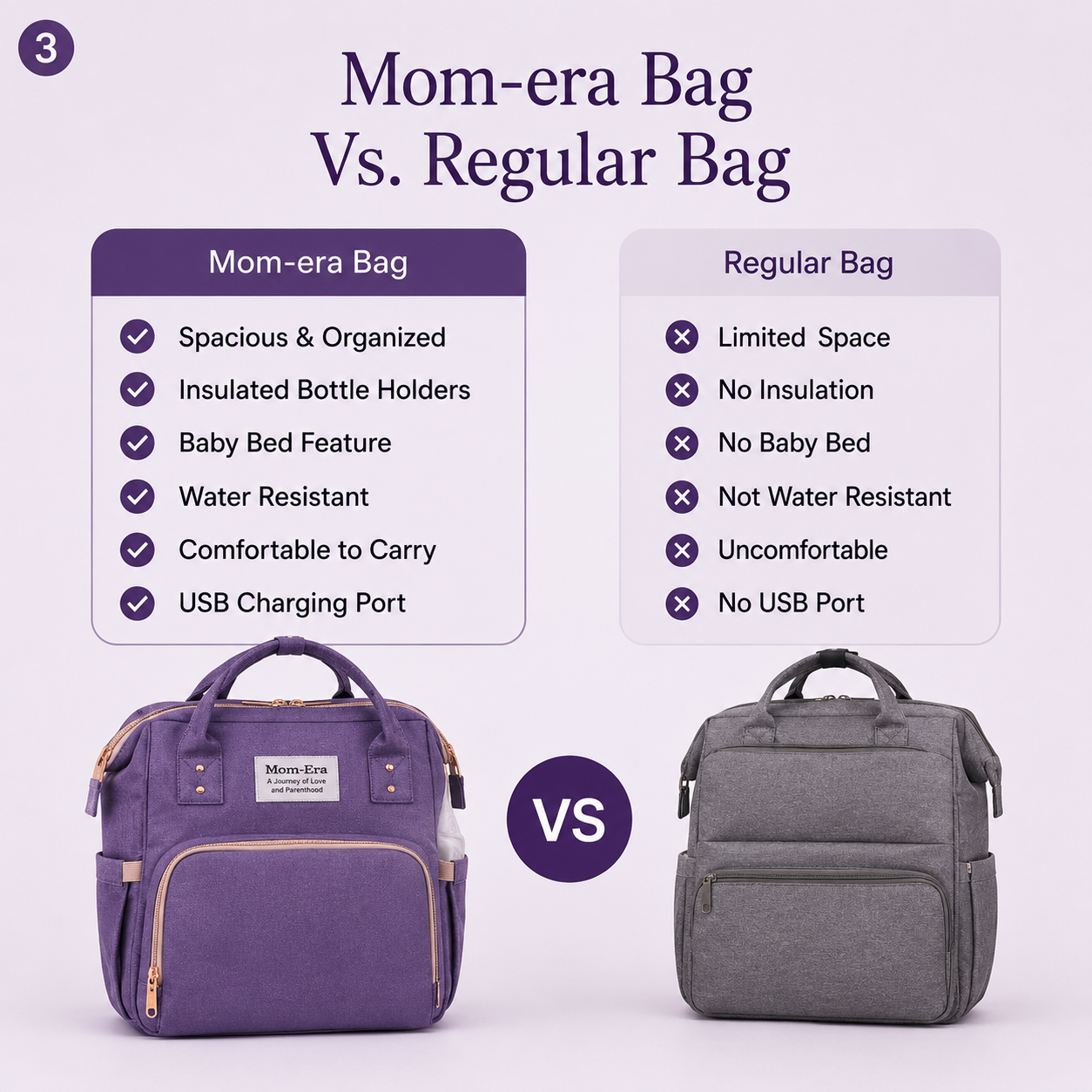 Diaper Changing Backpack