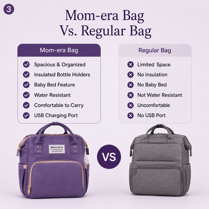 Diaper Changing Backpack