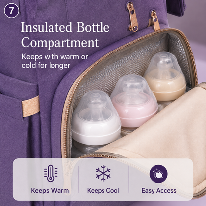 Diaper Changing Backpack