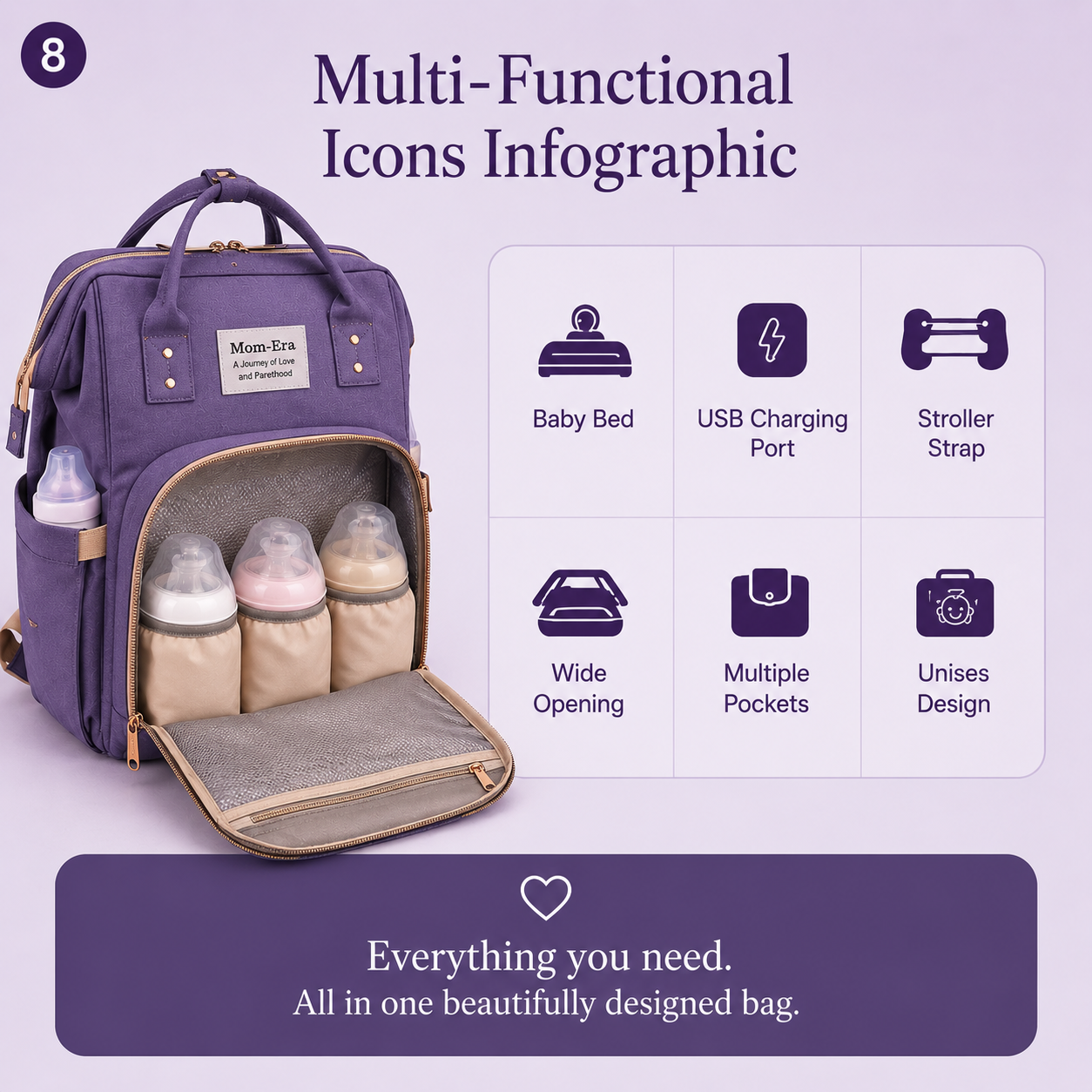 Diaper Changing Backpack